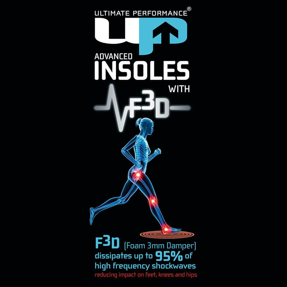 Ultimate Performance Advanced Insole With F3D AW23 - Image 11